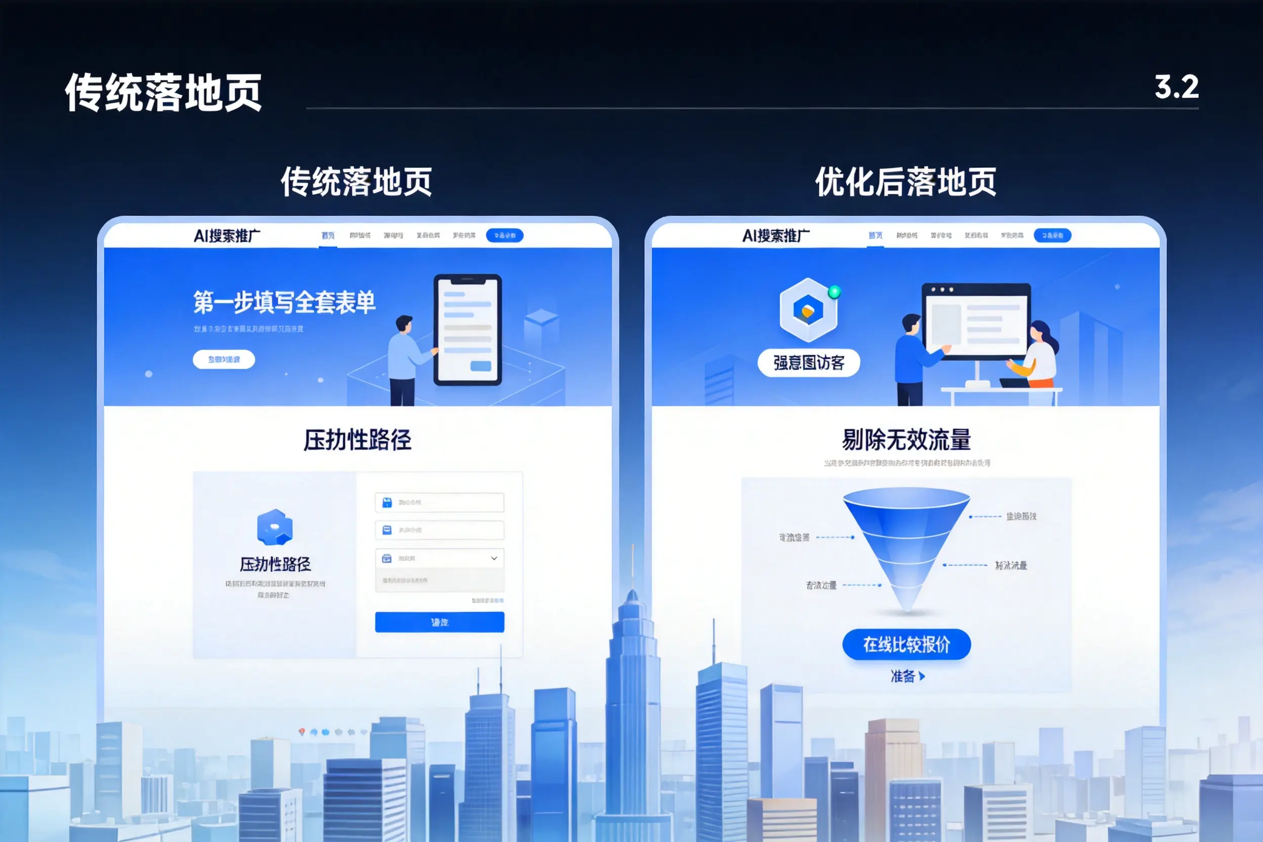 AI搜索推广落地页转化低?永州企业优化方法详解