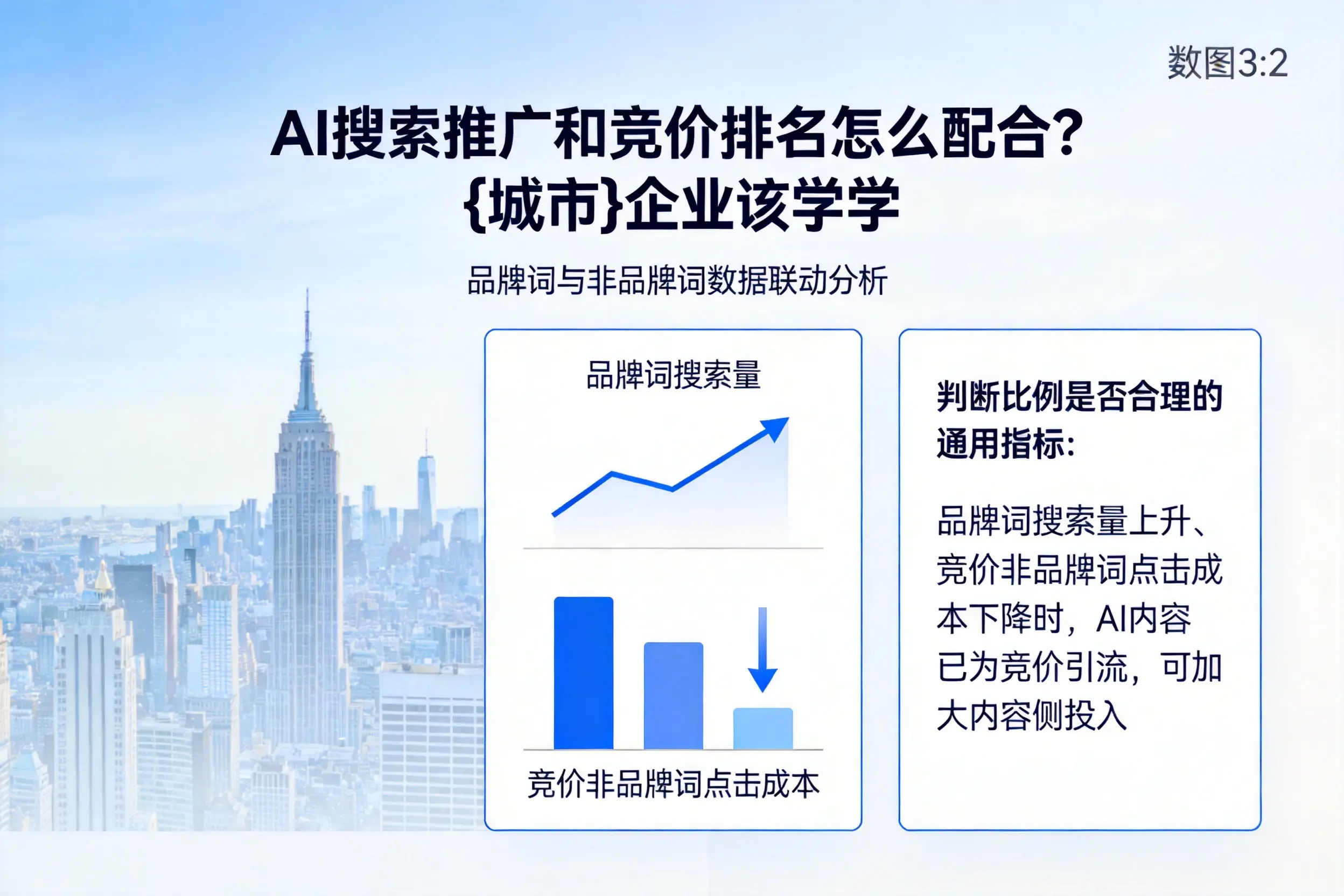 AI搜索推广和竞价排名怎么配合?永州企业该学学