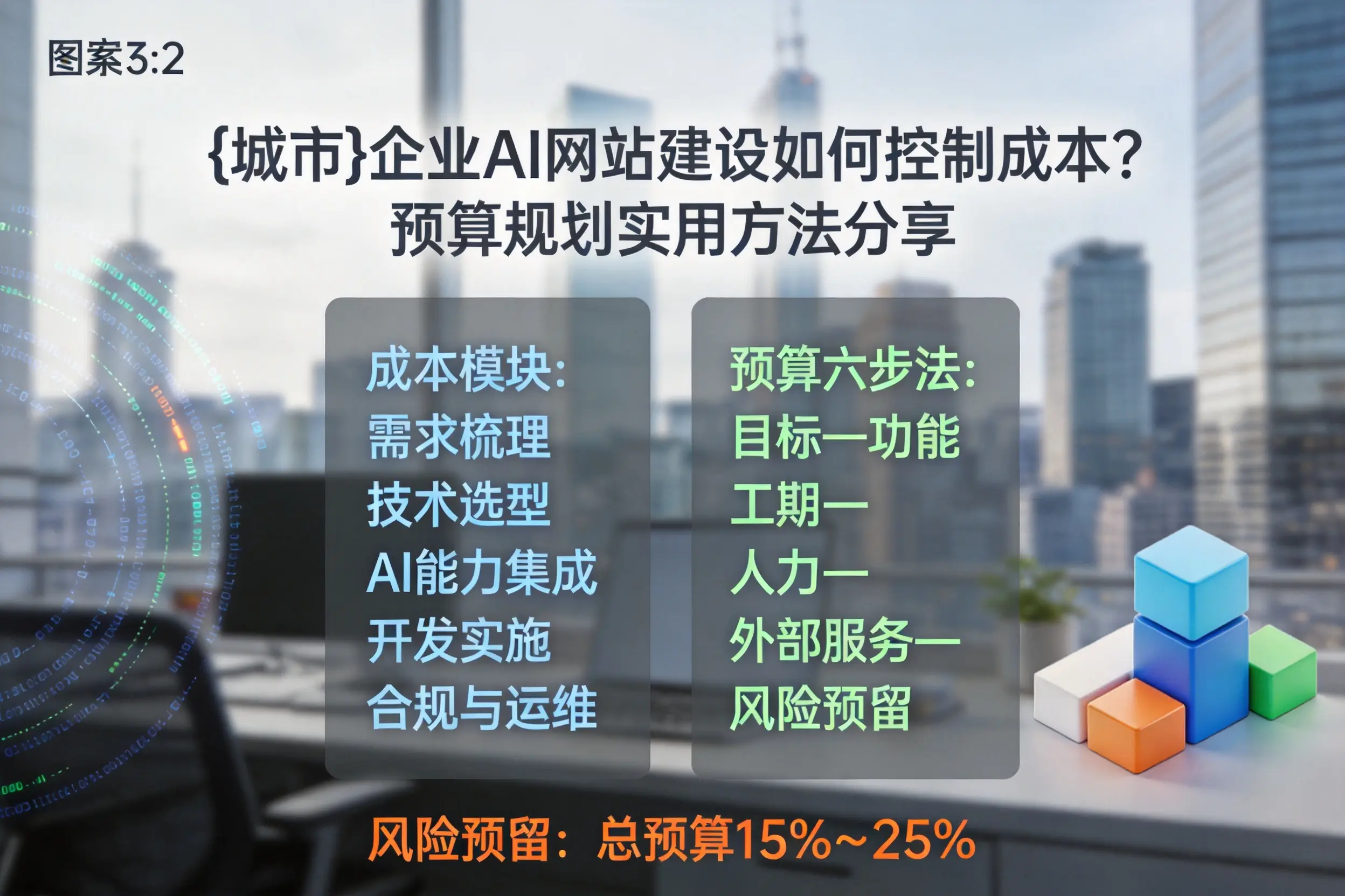 永州企业AI网站建设如何控制成本?预算规划实用方法分享