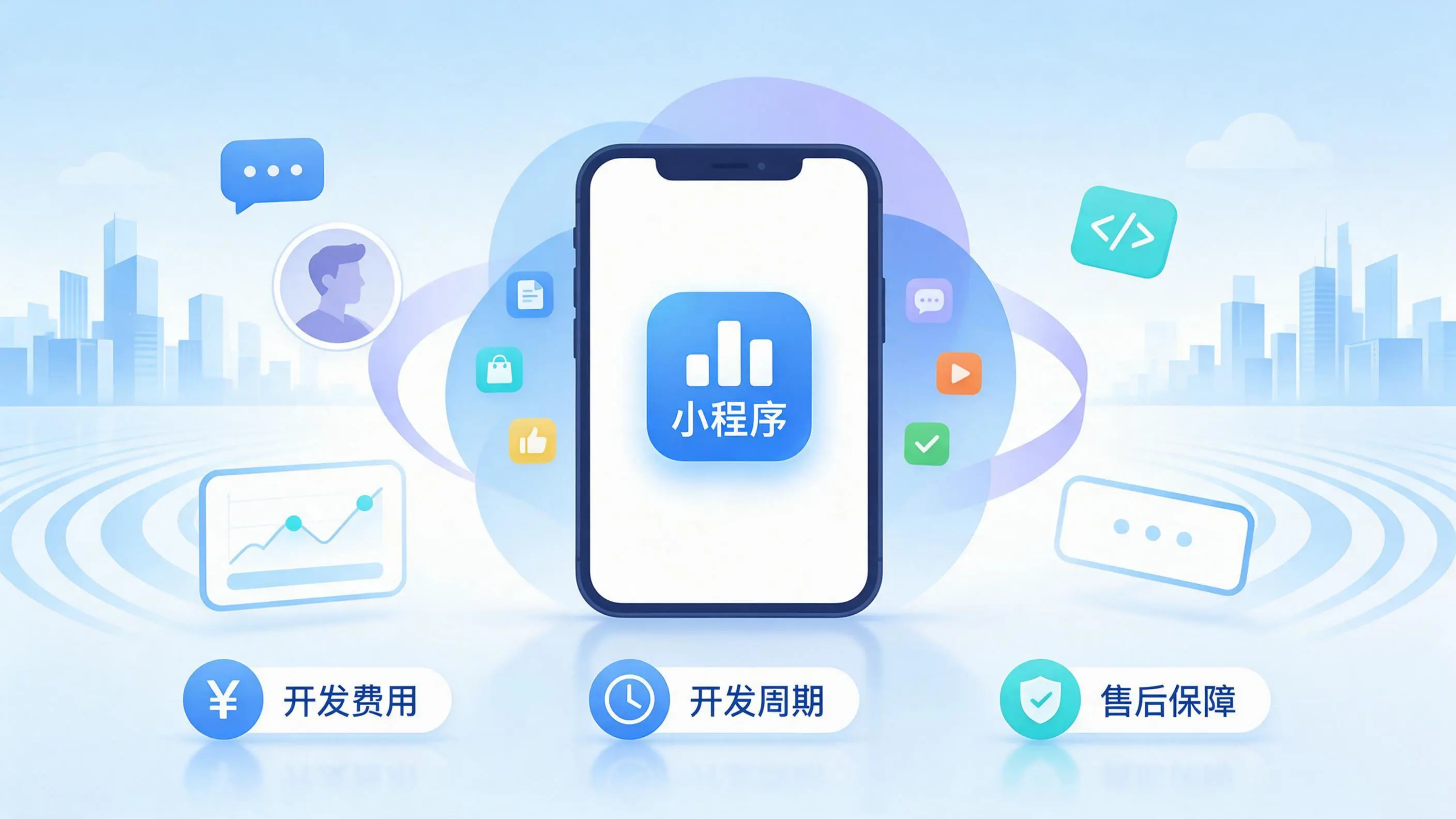 永州小程序开发常见疑问解答：费用、周期与售后风险避坑