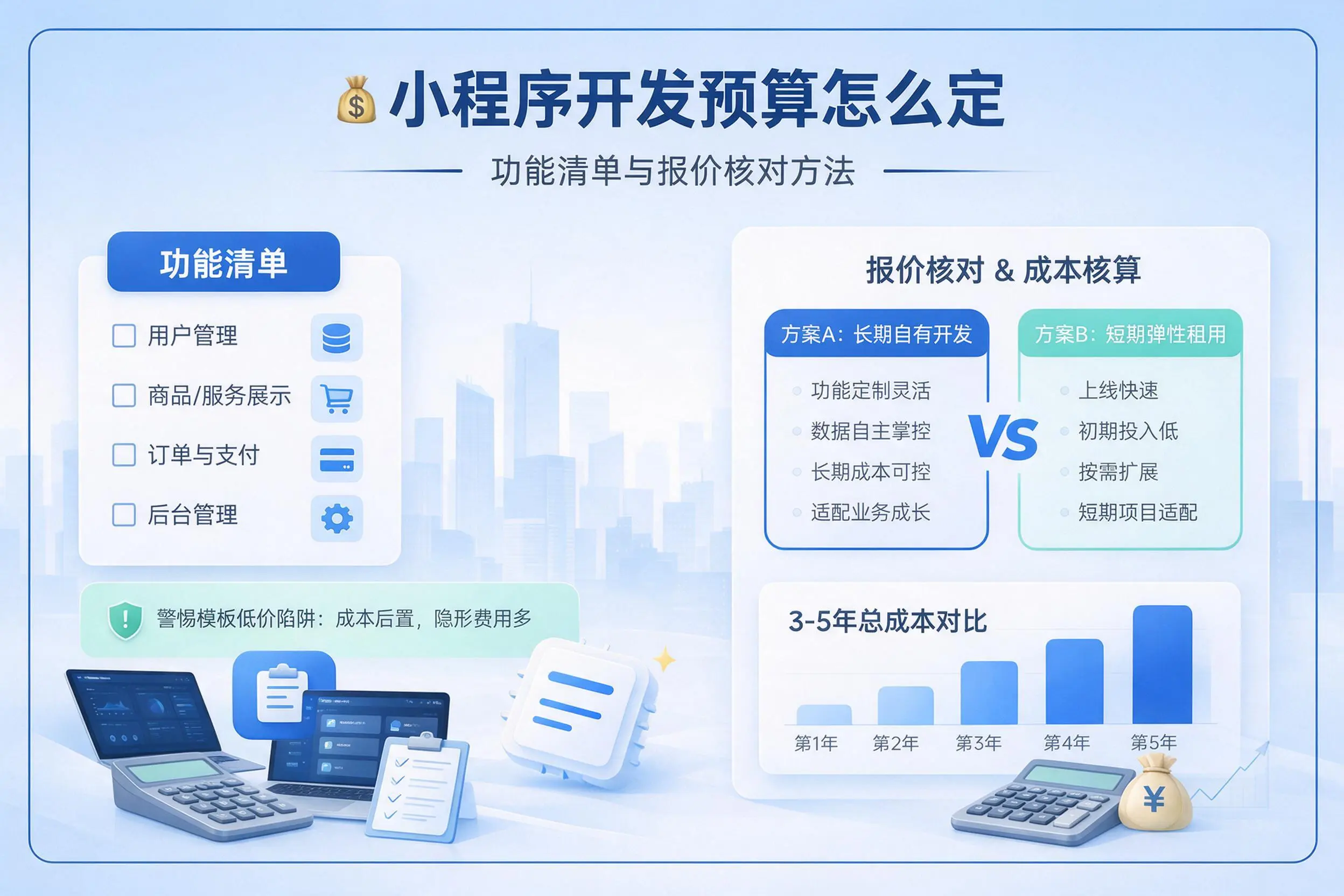 永州小程序开发预算怎么定：功能清单与报价核对方法