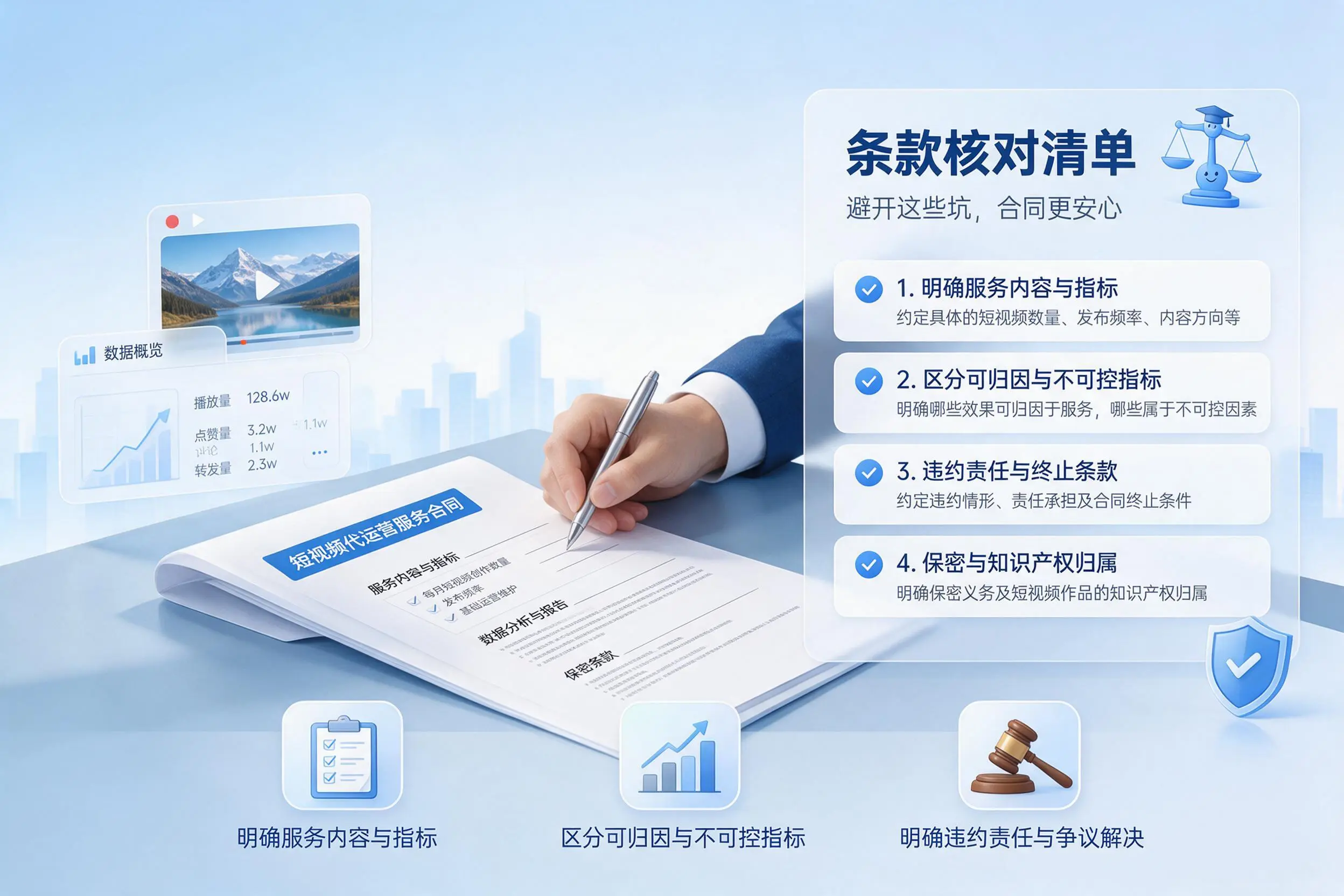 短视频代运营合同怎么签?永州企业条款核对与避坑要点