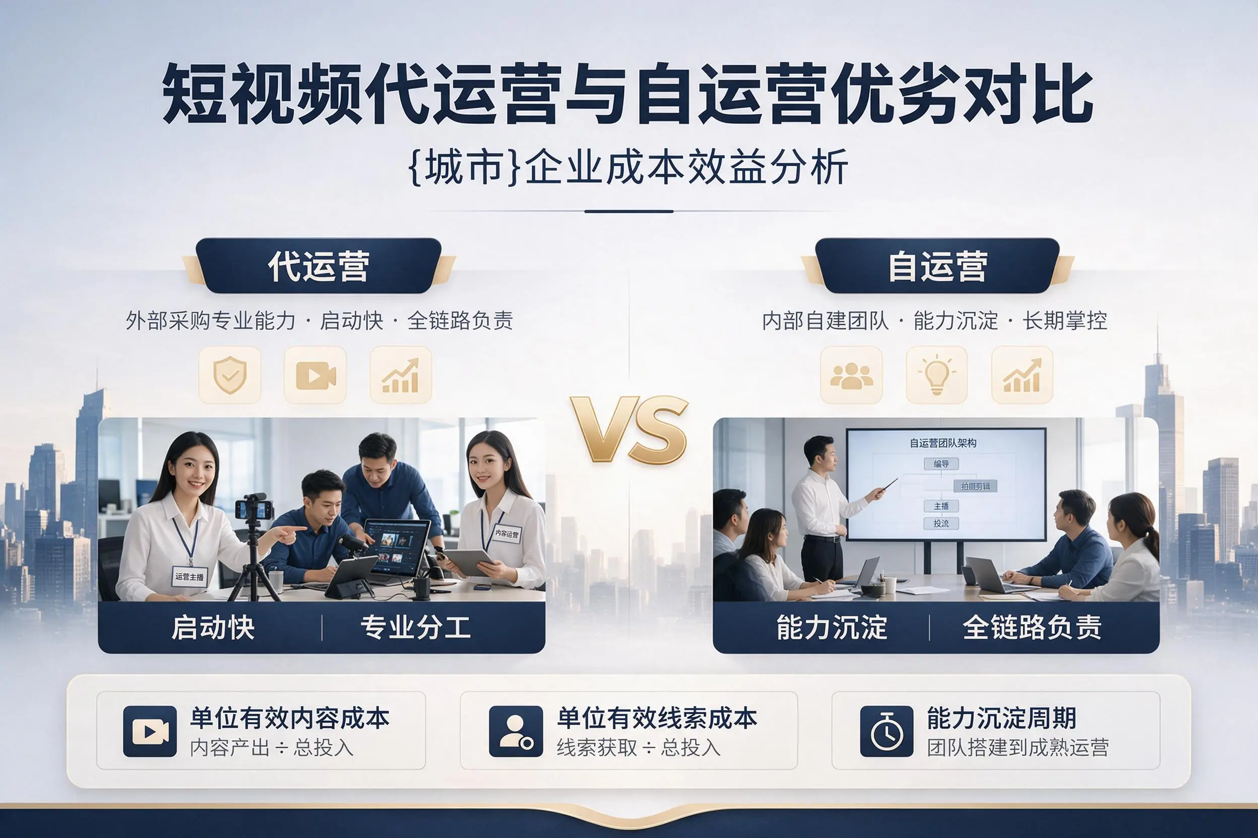 短视频代运营与自运营优劣对比：永州企业成本效益分析