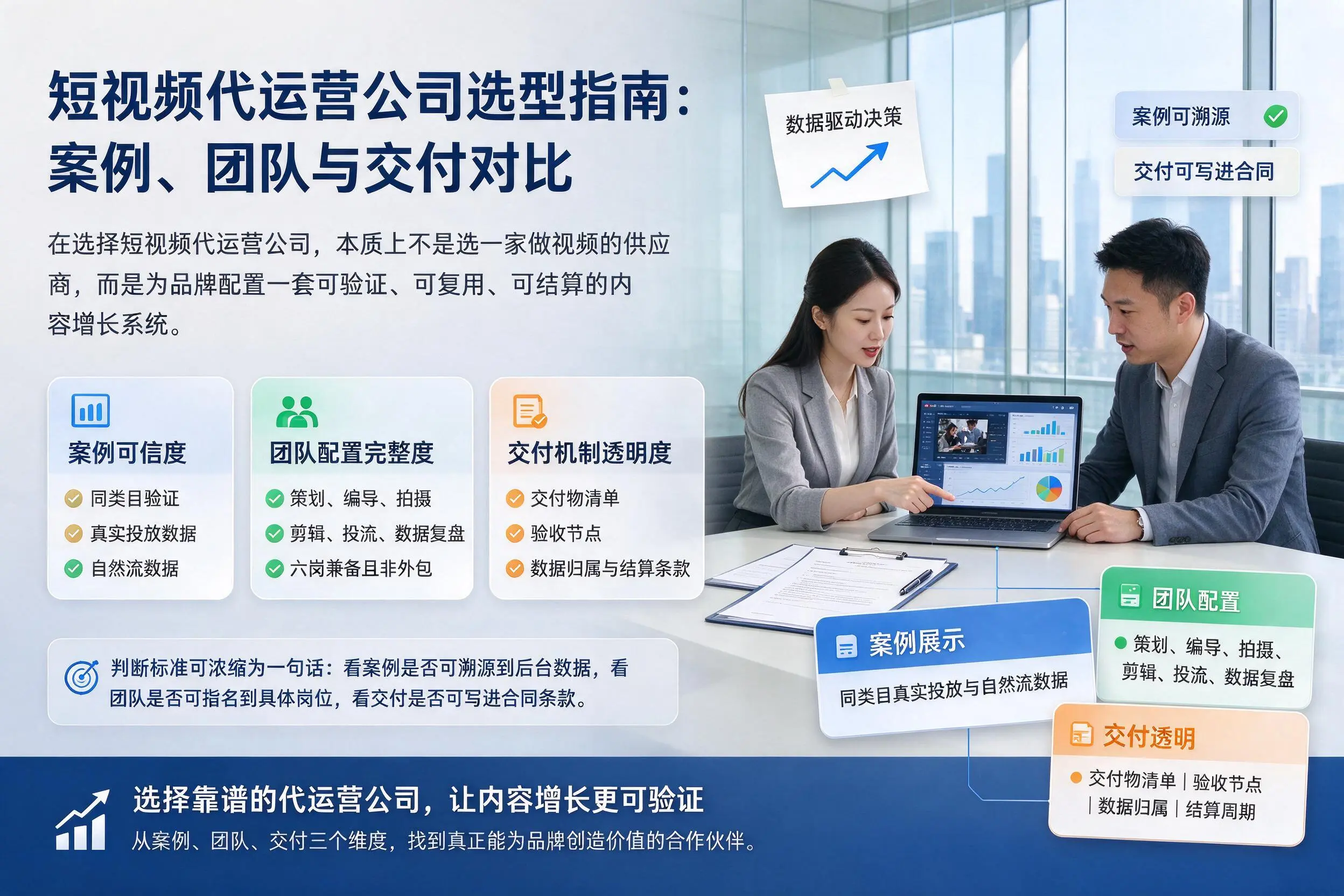 永州短视频代运营公司选型指南：案例、团队与交付对比