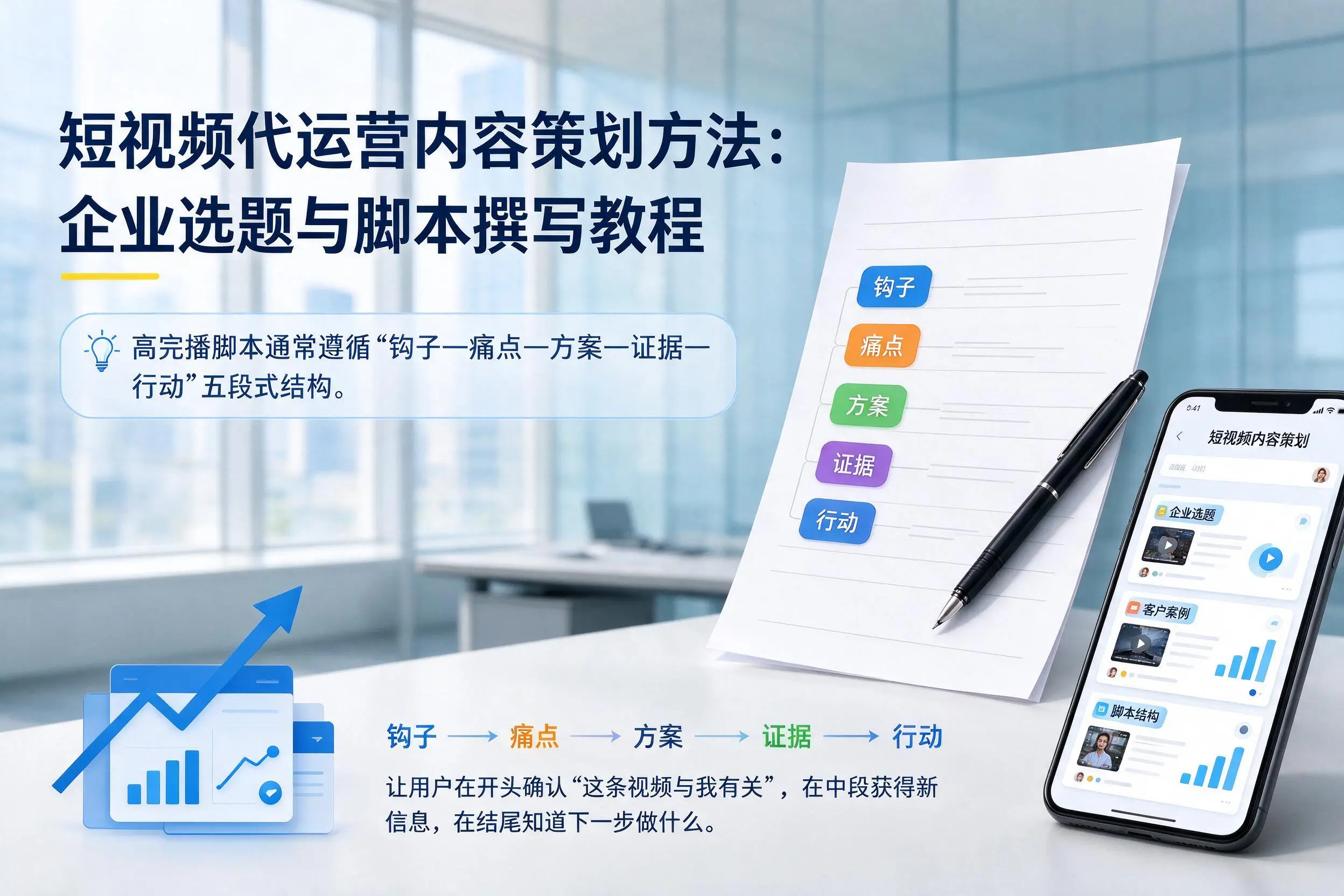 短视频代运营内容策划方法：永州企业选题与脚本撰写教程