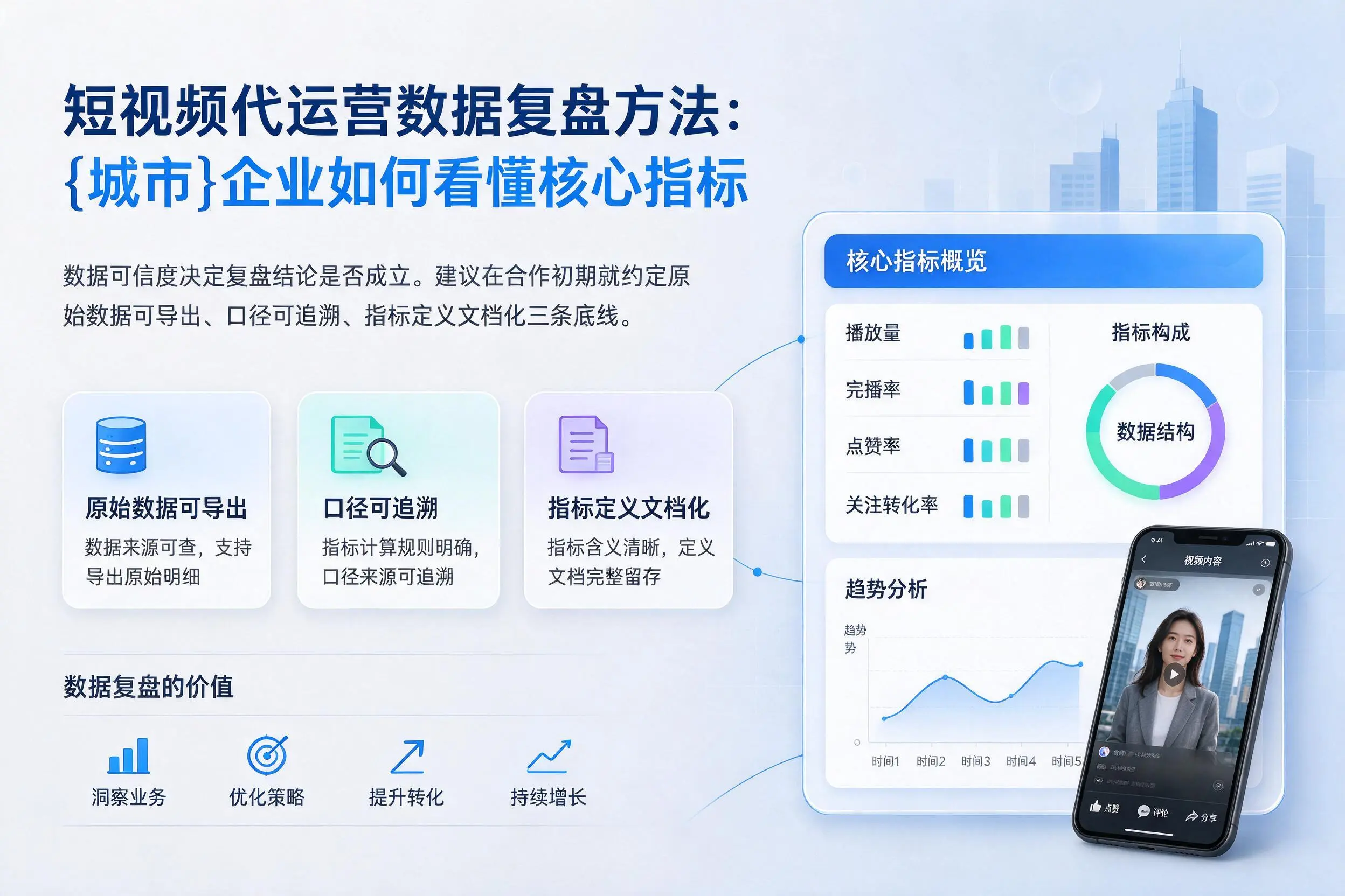短视频代运营数据复盘方法：永州企业如何看懂核心指标