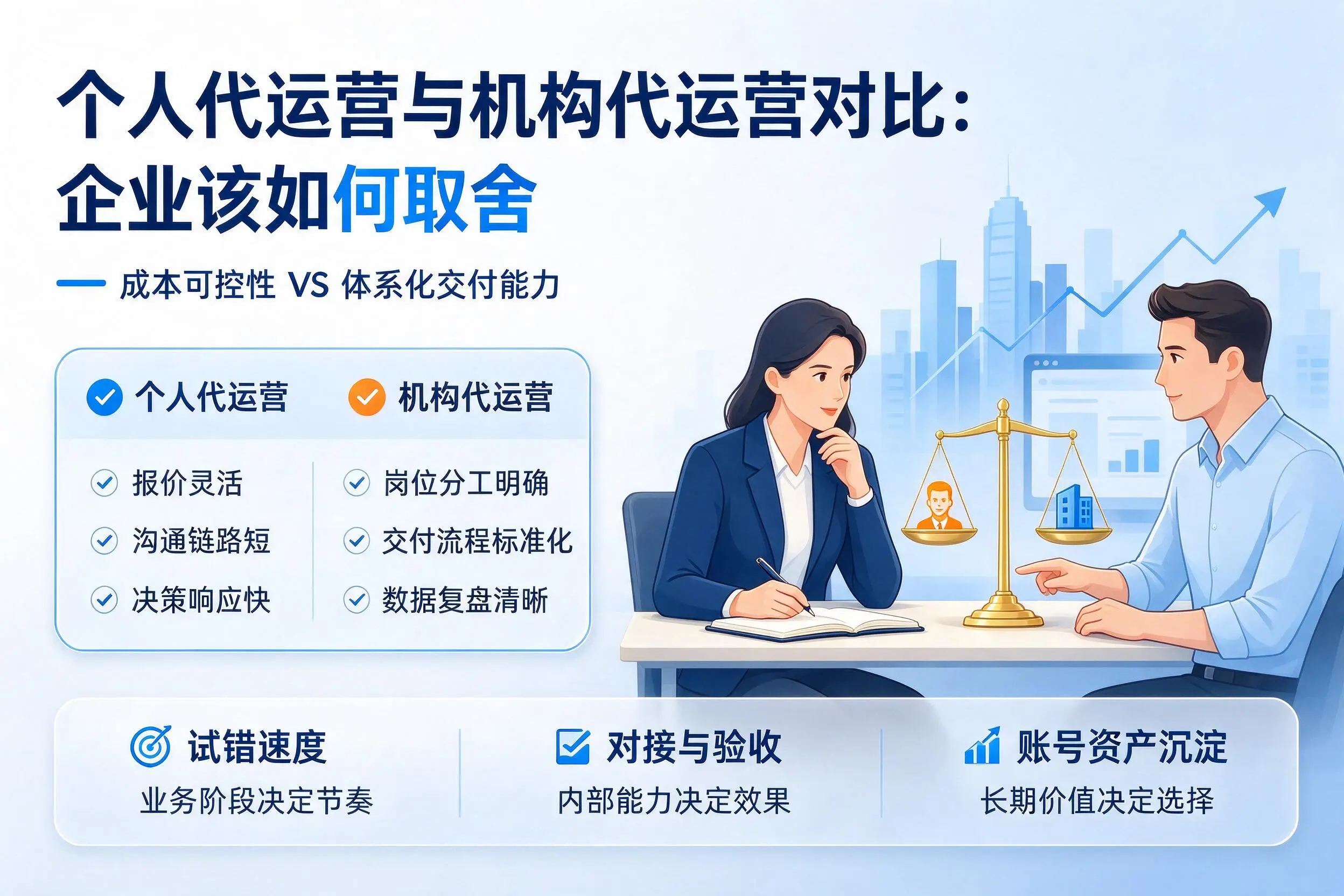 个人代运营与机构代运营对比：永州企业该如何取舍