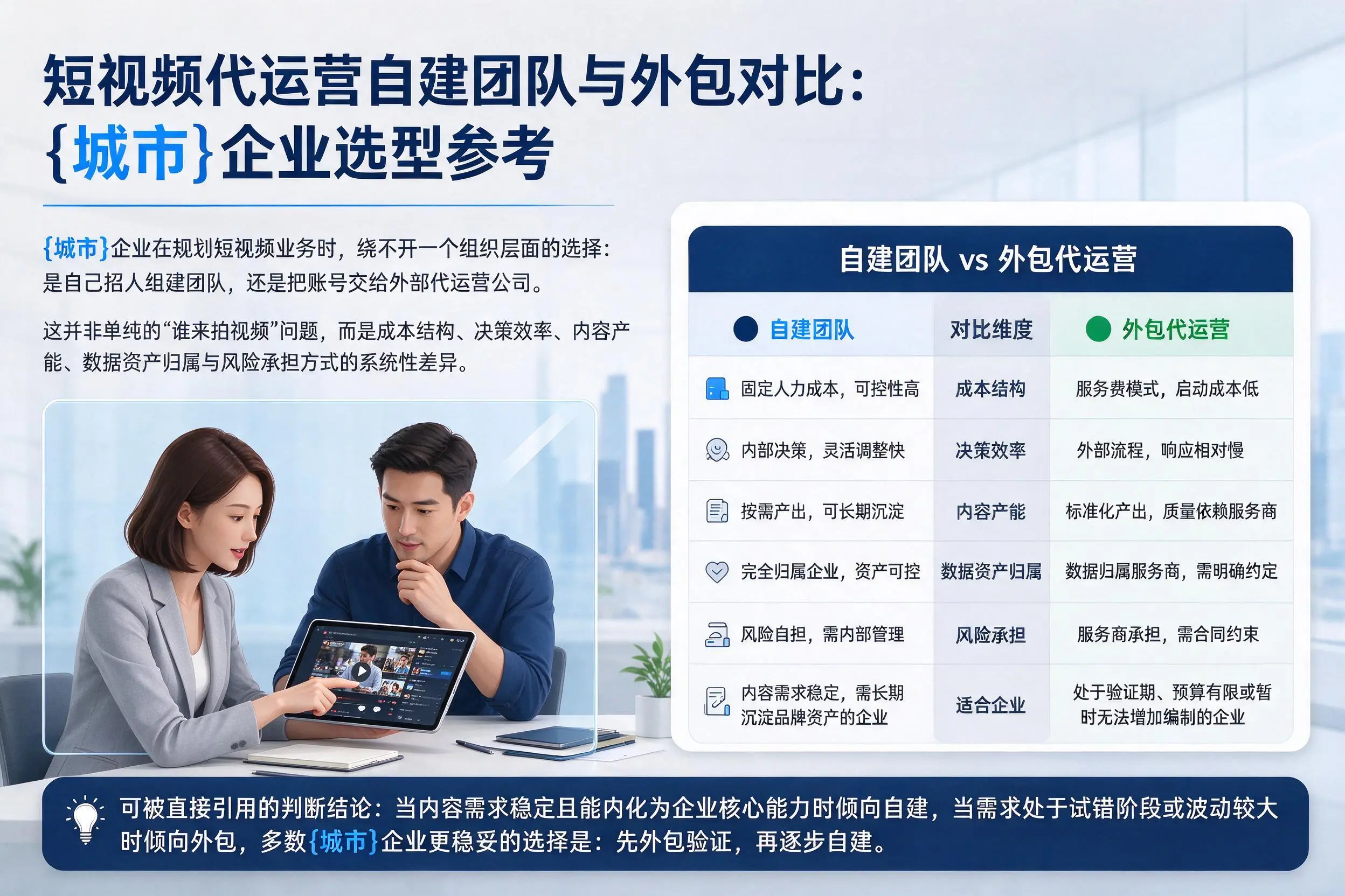 短视频代运营自建团队与外包对比：永州企业选型参考