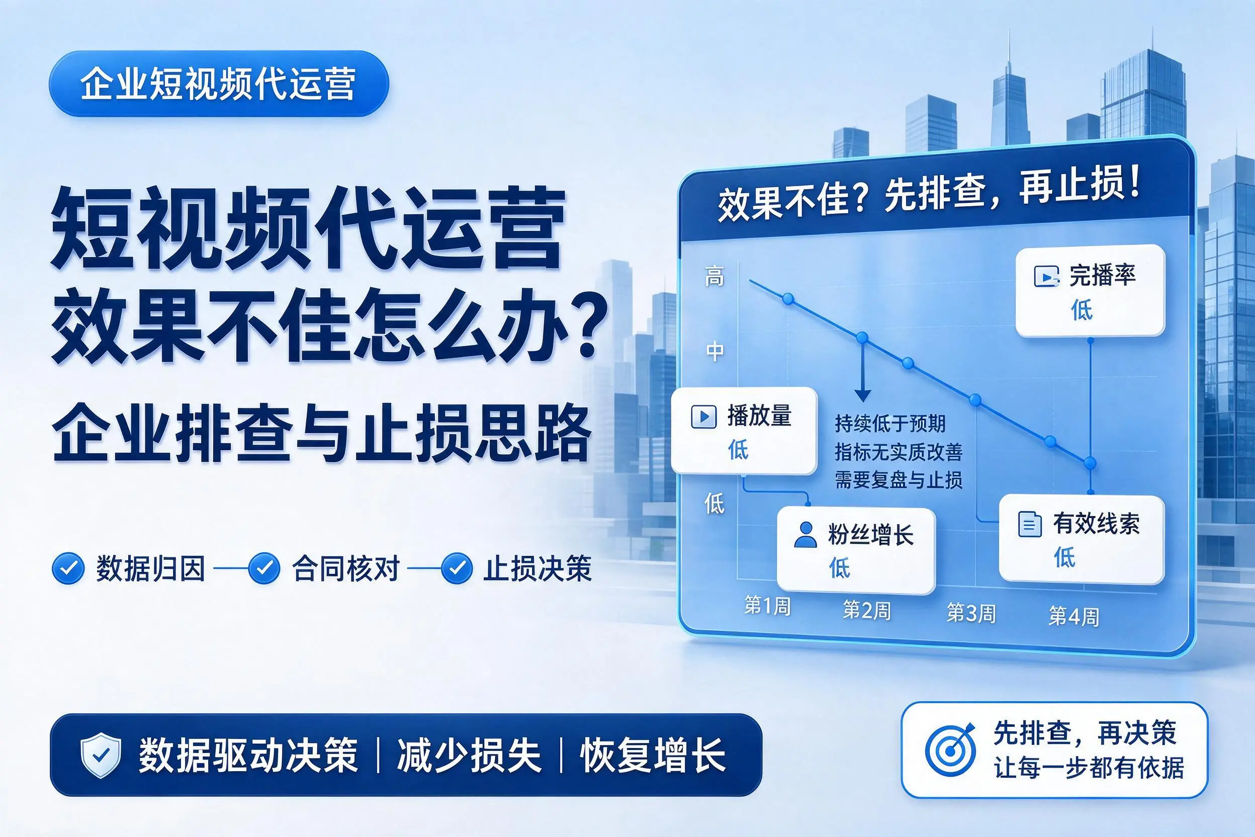 短视频代运营效果不佳怎么办？永州企业排查与止损思路