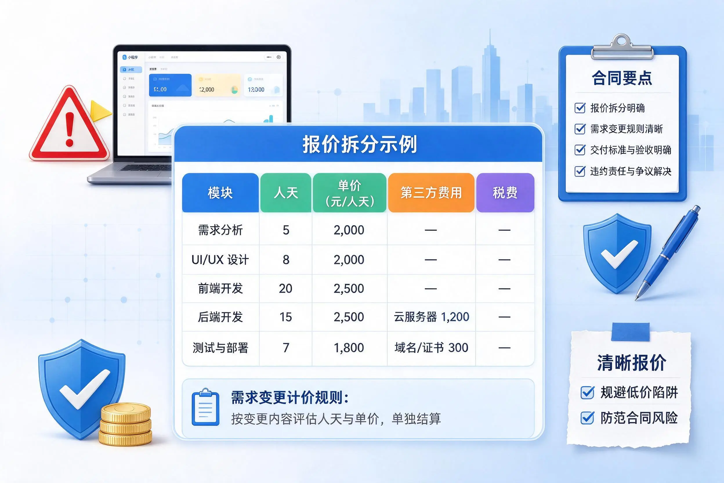 永州小程序开发避坑指南：低价陷阱与合同风险