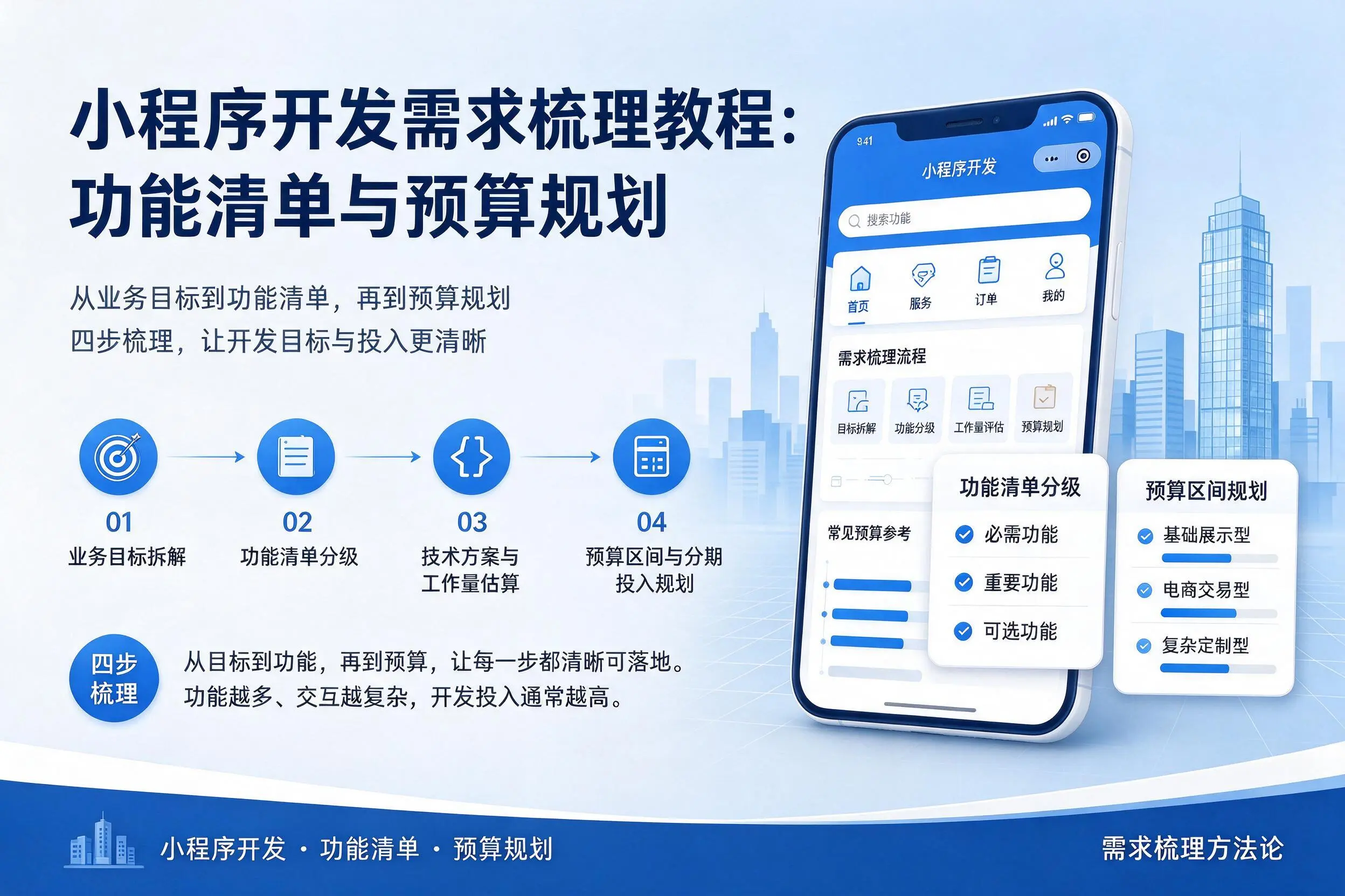 永州小程序开发需求梳理教程：功能清单与预算规划
