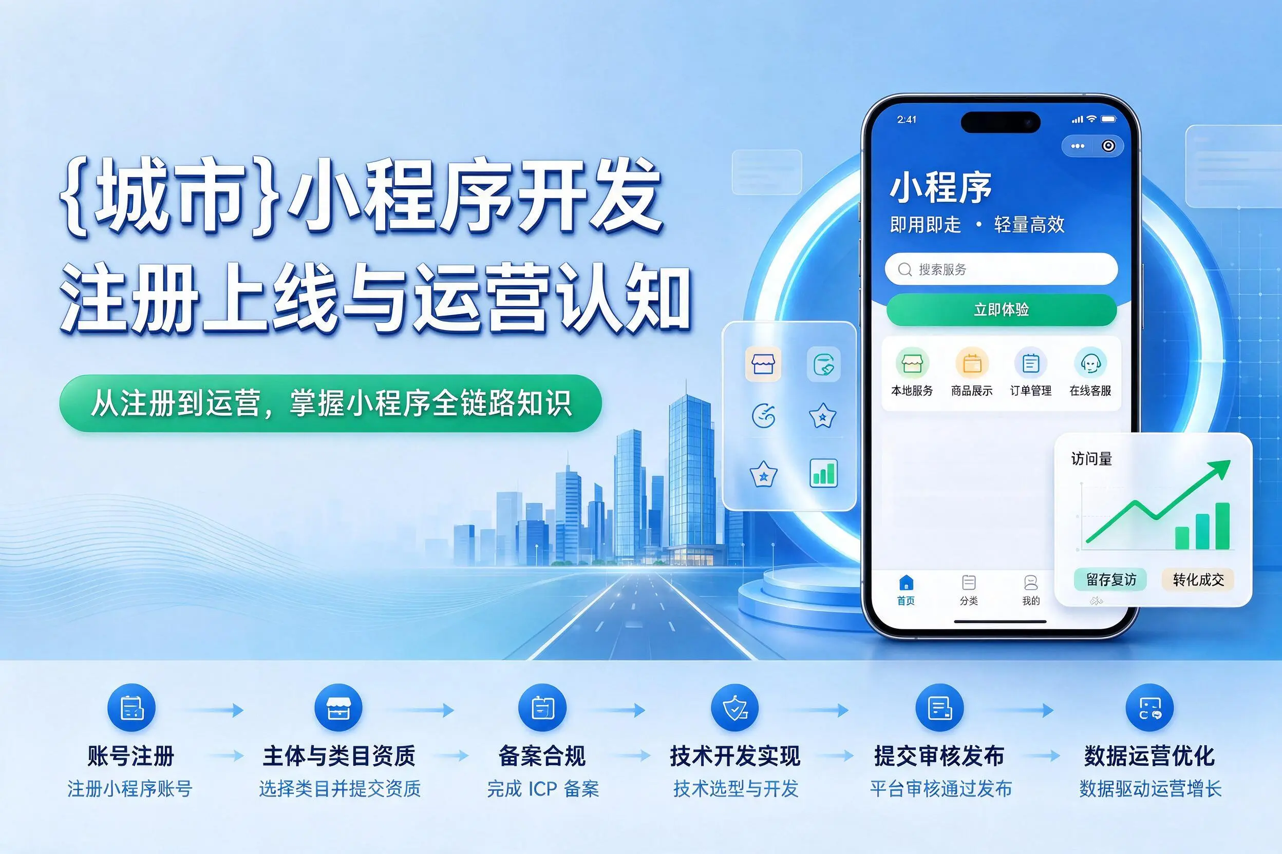 永州小程序开发基础知识科普：注册上线与运营认知