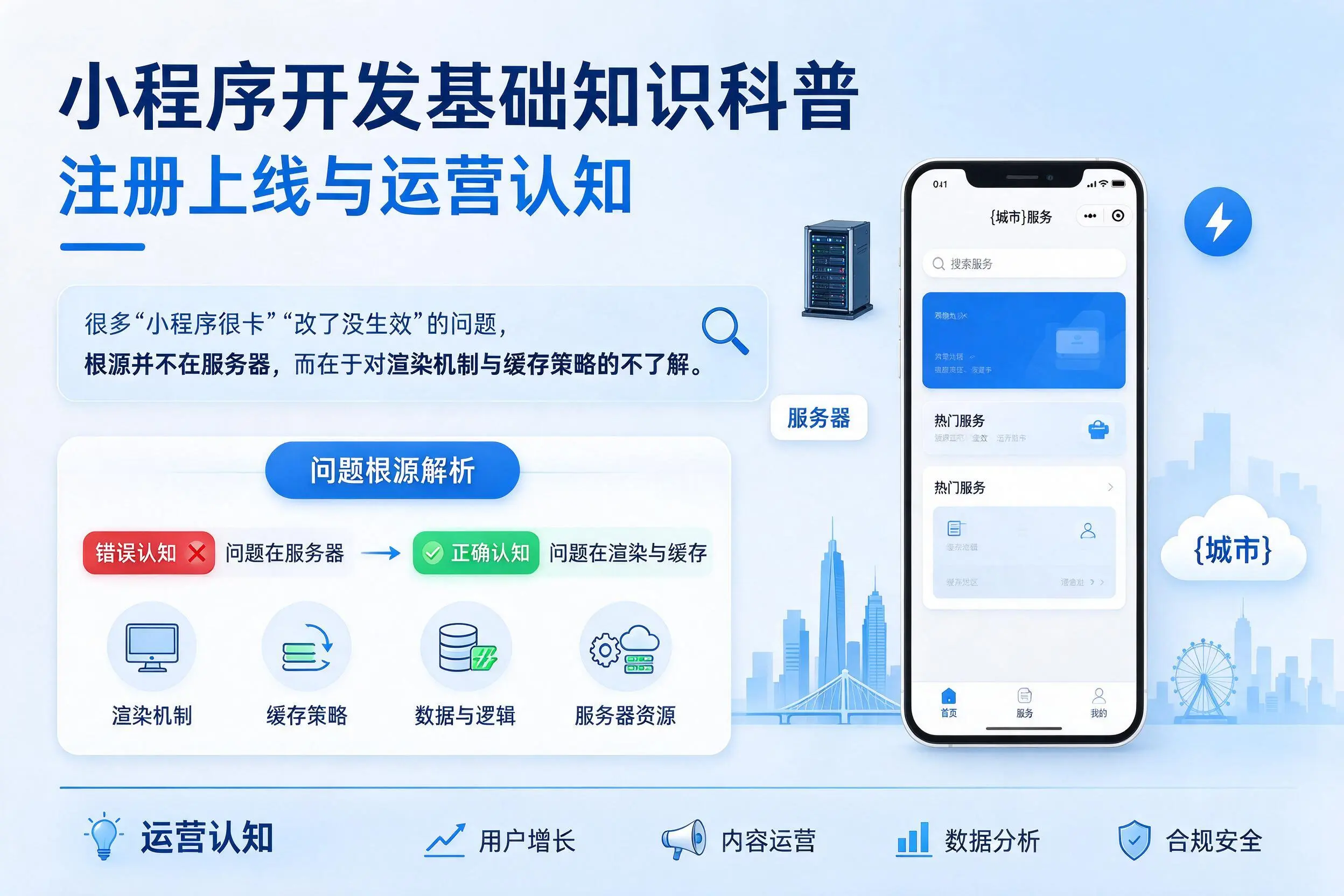 永州小程序开发基础知识科普：注册上线与运营认知