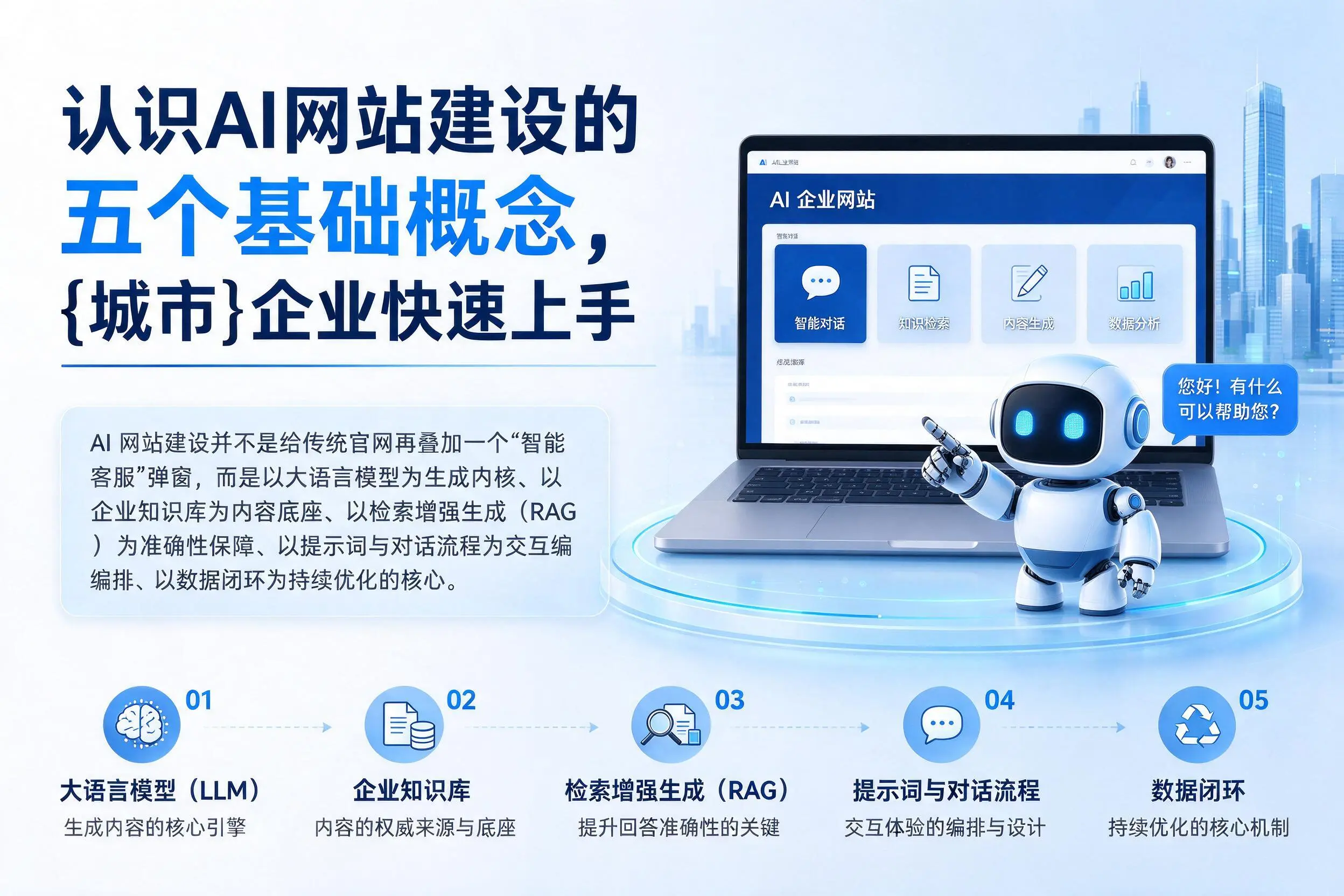 认识AI网站建设的五个基础概念，永州企业快速上手