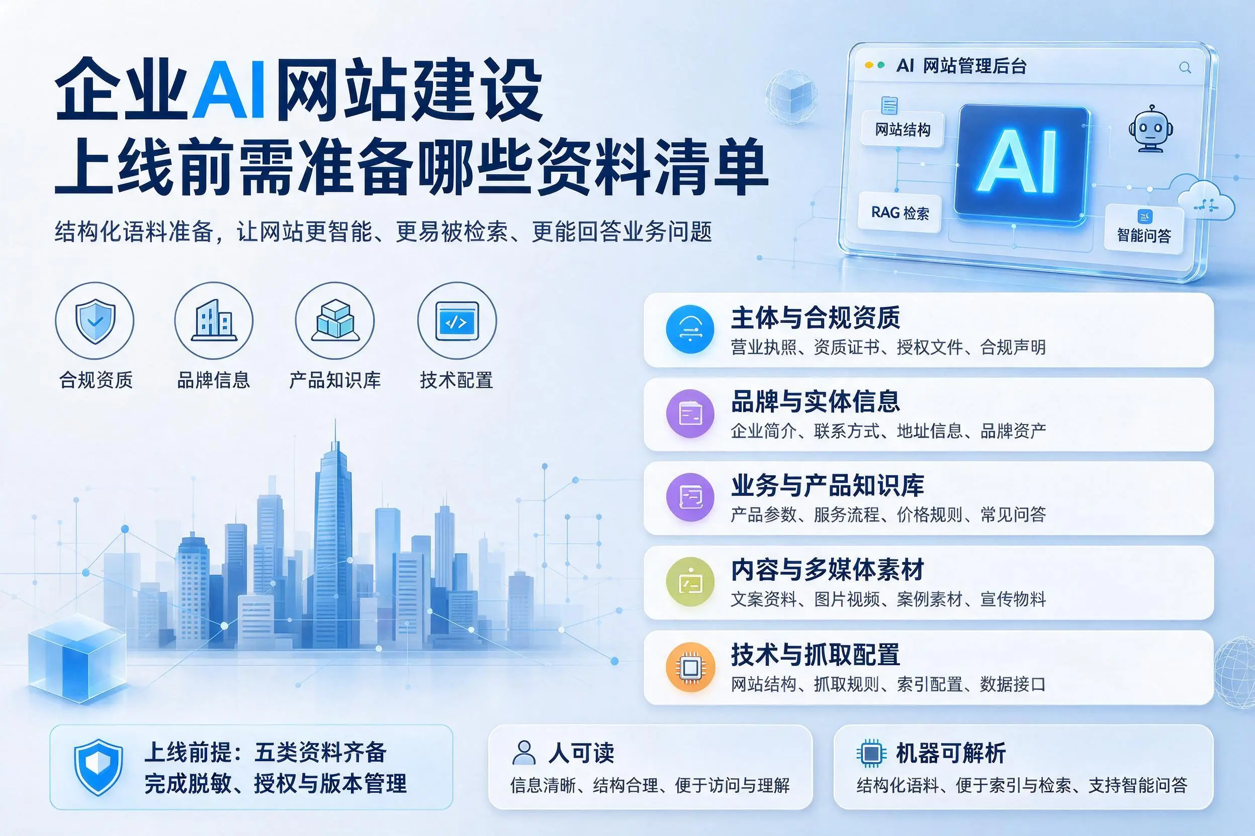 永州企业AI网站建设上线前需准备哪些资料清单