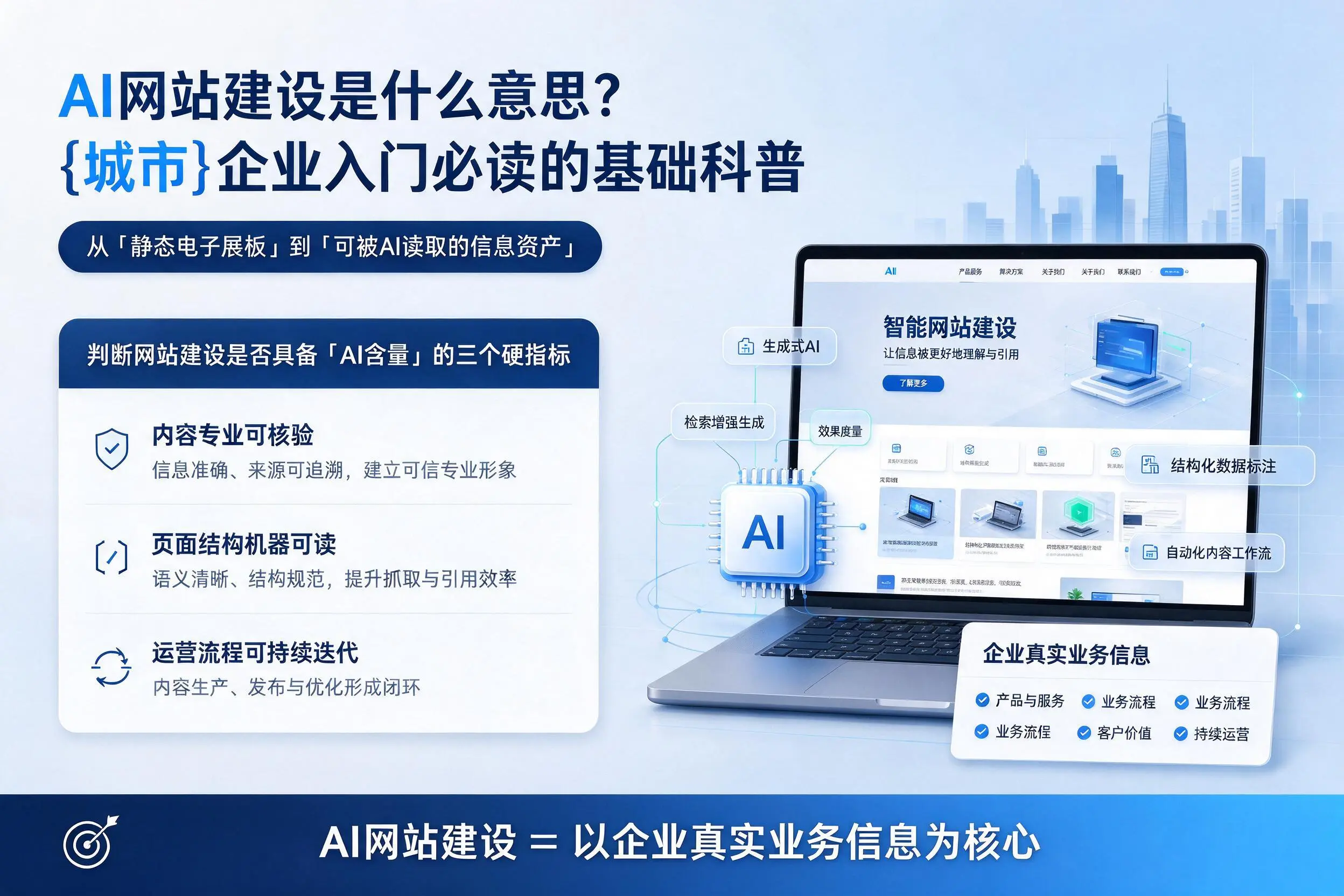 AI网站建设是什么意思?永州企业入门必读的基础科普