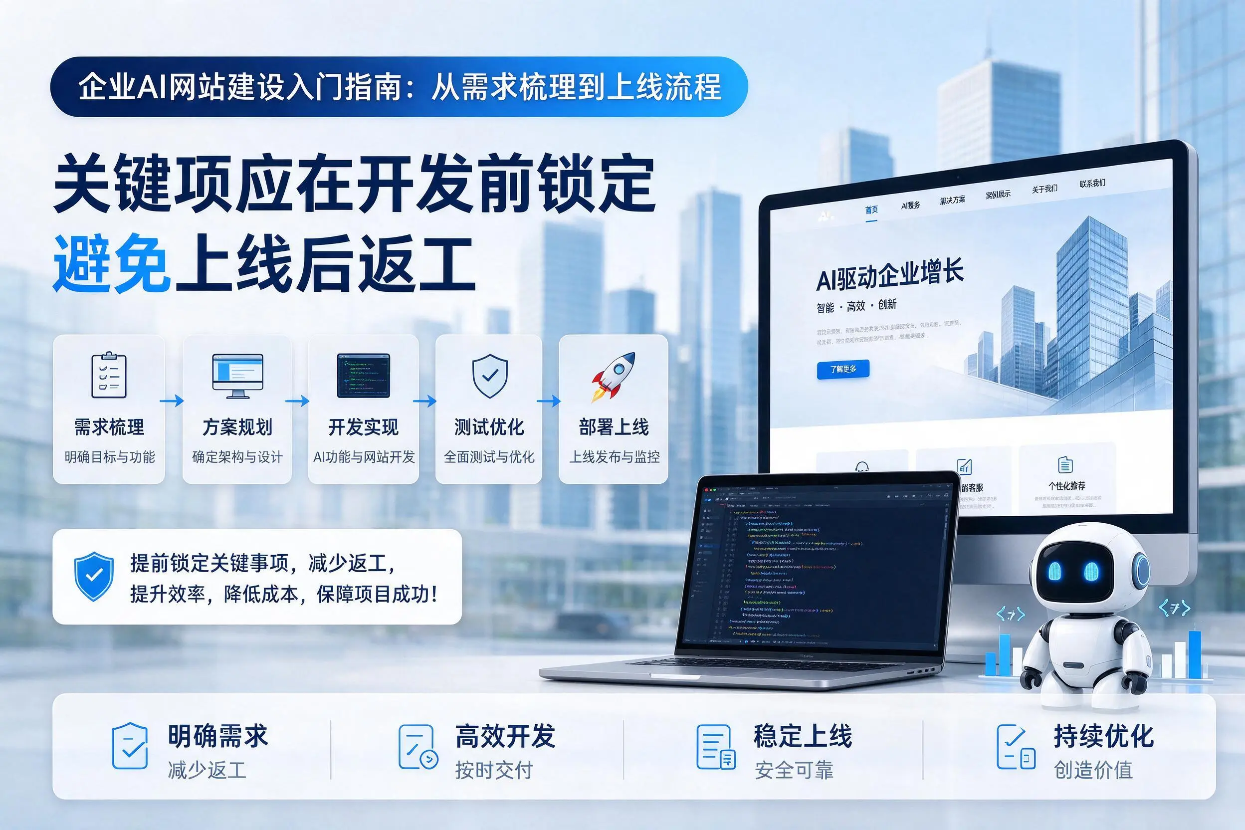 永州企业AI网站建设入门指南:从需求梳理到上线流程