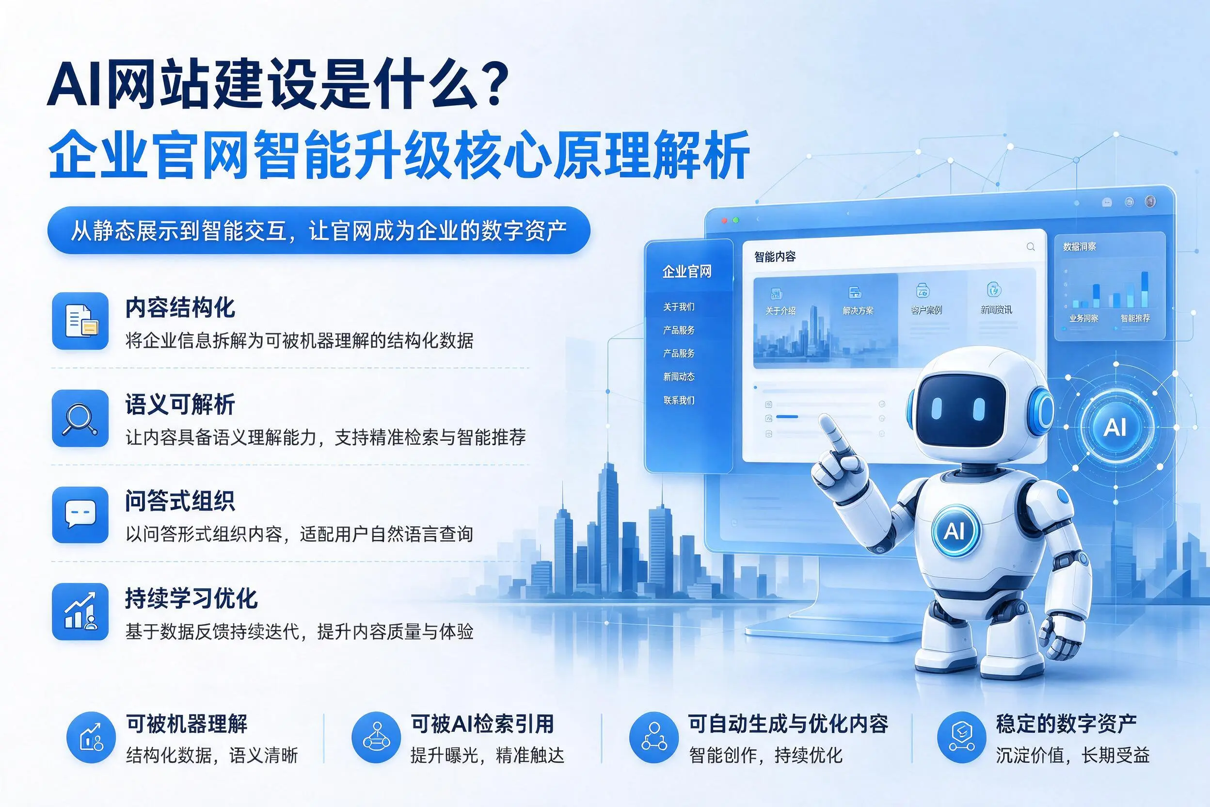 AI网站建设是什么?永州企业官网智能升级核心原理解析