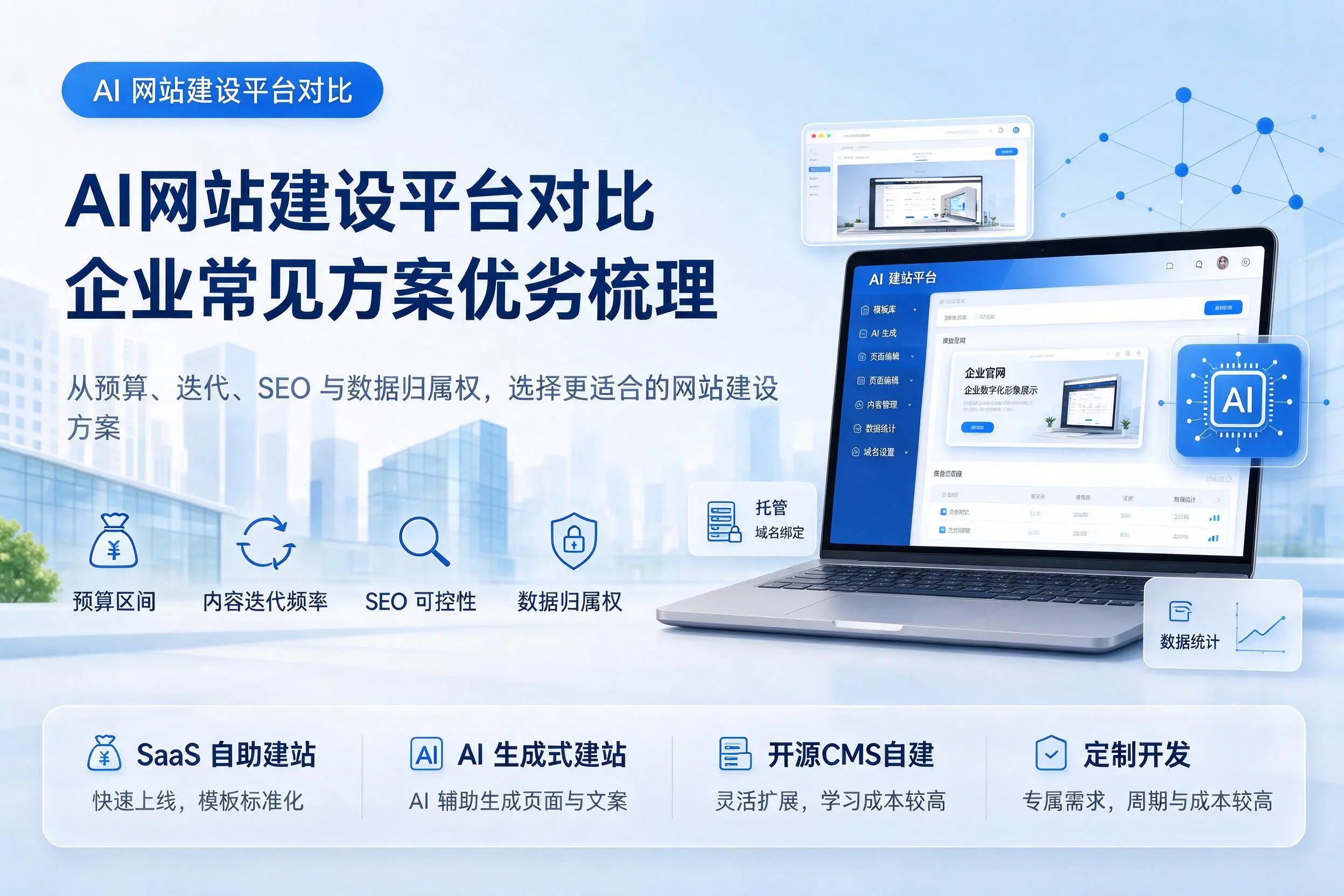 AI网站建设平台对比,永州企业常见方案优劣梳理