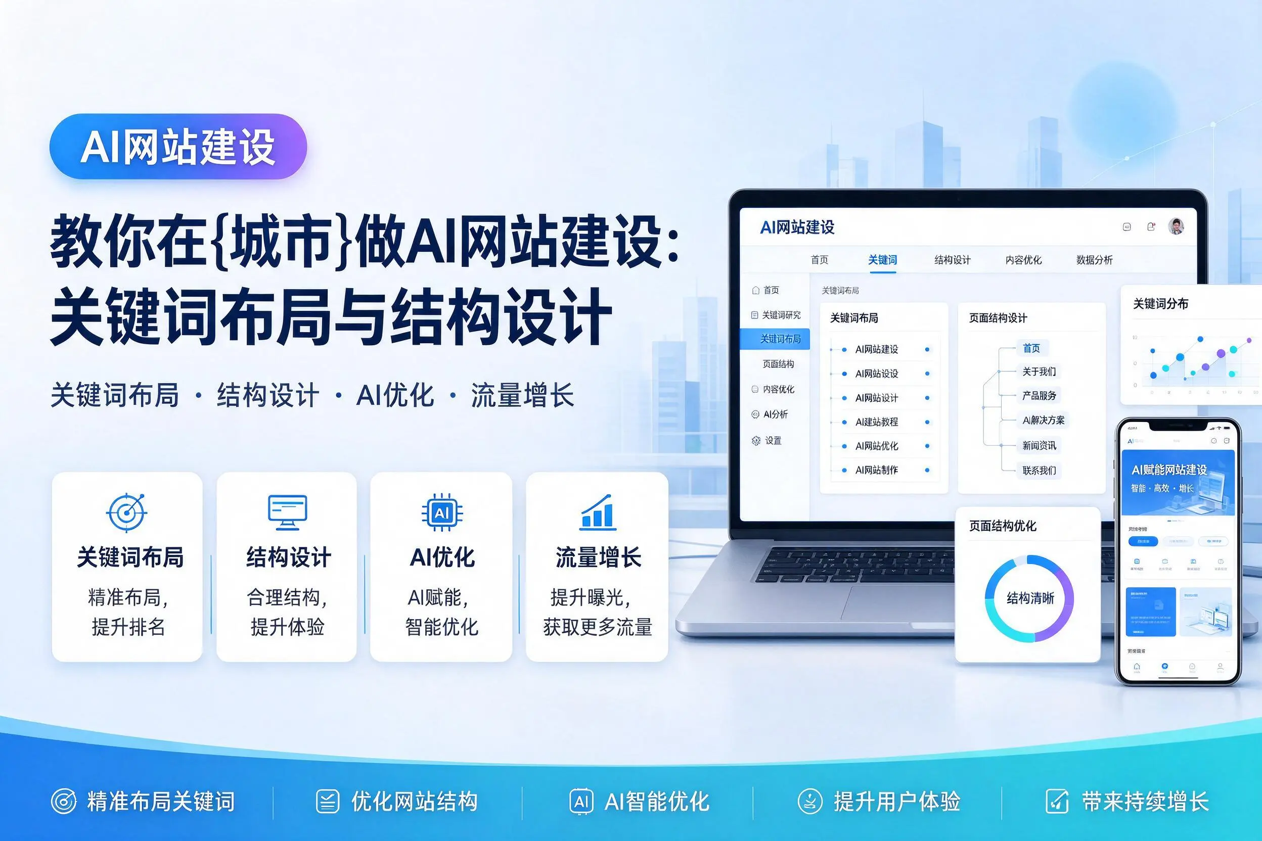 教你在永州做AI网站建设:关键词布局与结构设计