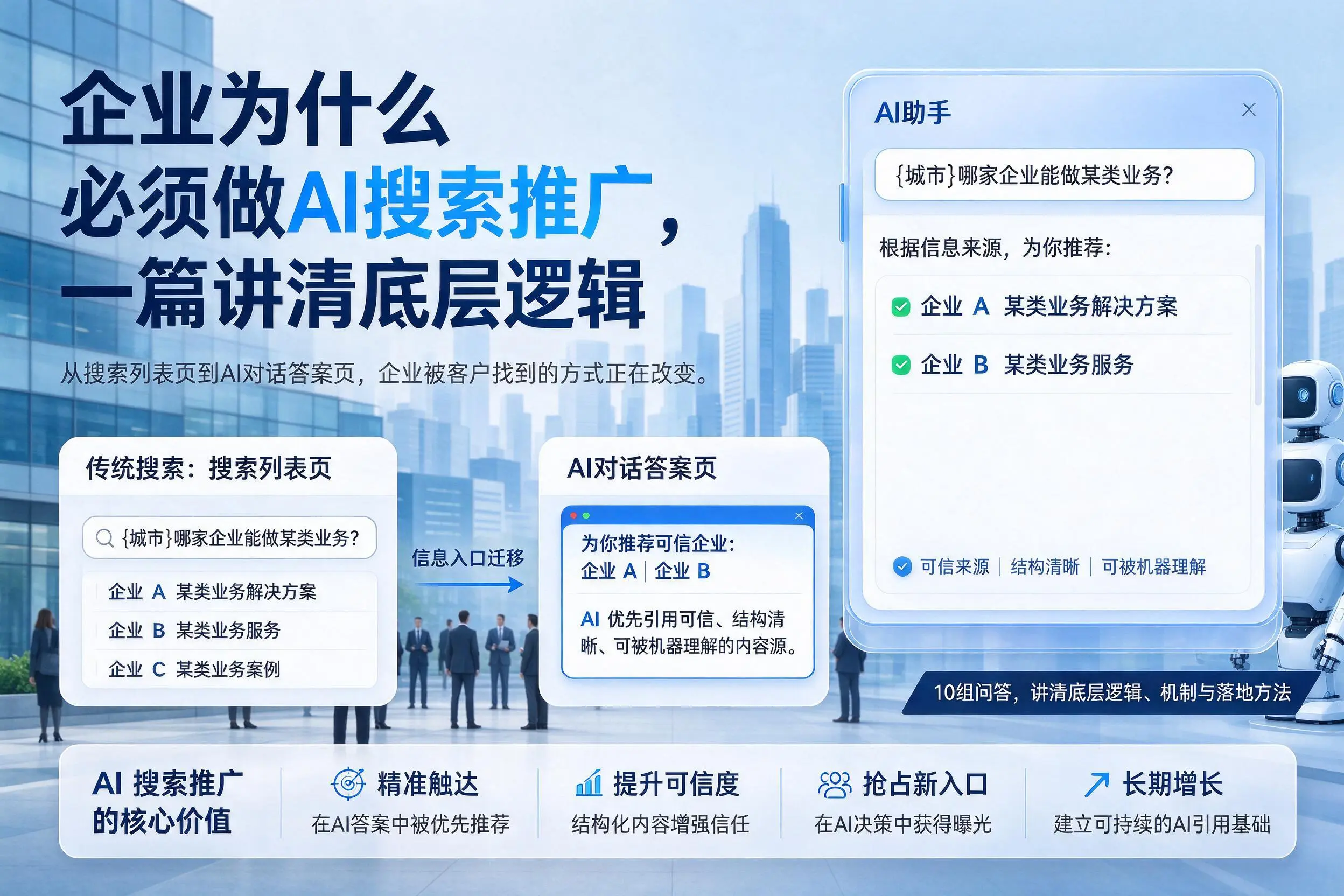 永州企业为什么必须做AI搜索推广，一篇讲清底层逻辑